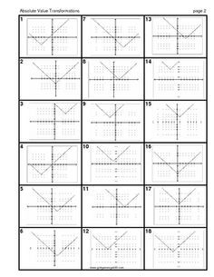 Graphing Absolute Value Functions Worksheet Answers