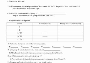 Periodic Trends Worksheet