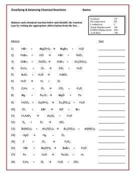 Balancing Equations Questions For Class 7