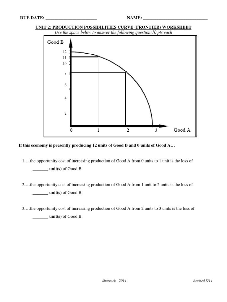 Opportunity Cost Production Possibilities Curve Worksheet