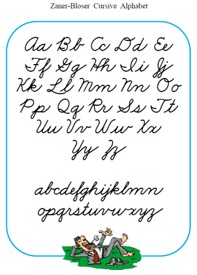 Cursive Alphabet Printable Poster