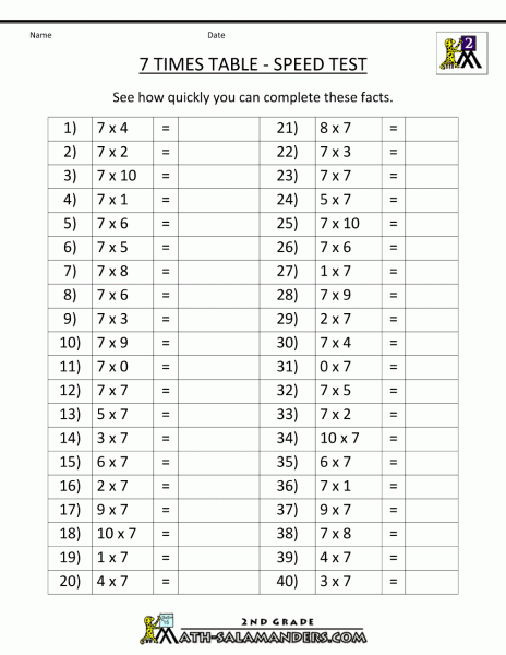 Multiplication 7 Times Table Worksheet