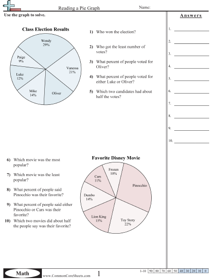 Pie Chart Worksheets For Grade 4