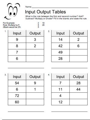 Two Way Tables Worksheet With Answers Pdf