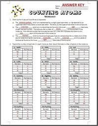 Counting Atoms Worksheet Answer Key