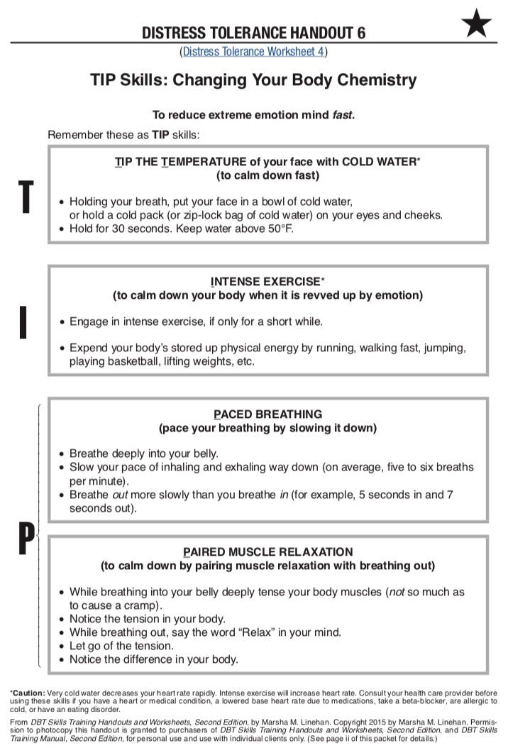 Dbt Worksheets Distress Tolerance