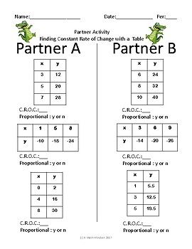 7th Grade Ratio Tables Worksheets