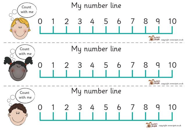 Printable Number Line 0-10