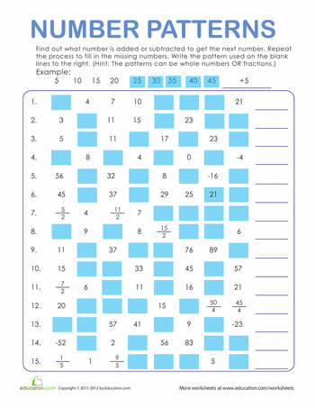 Number Patterns Worksheets Grade 5