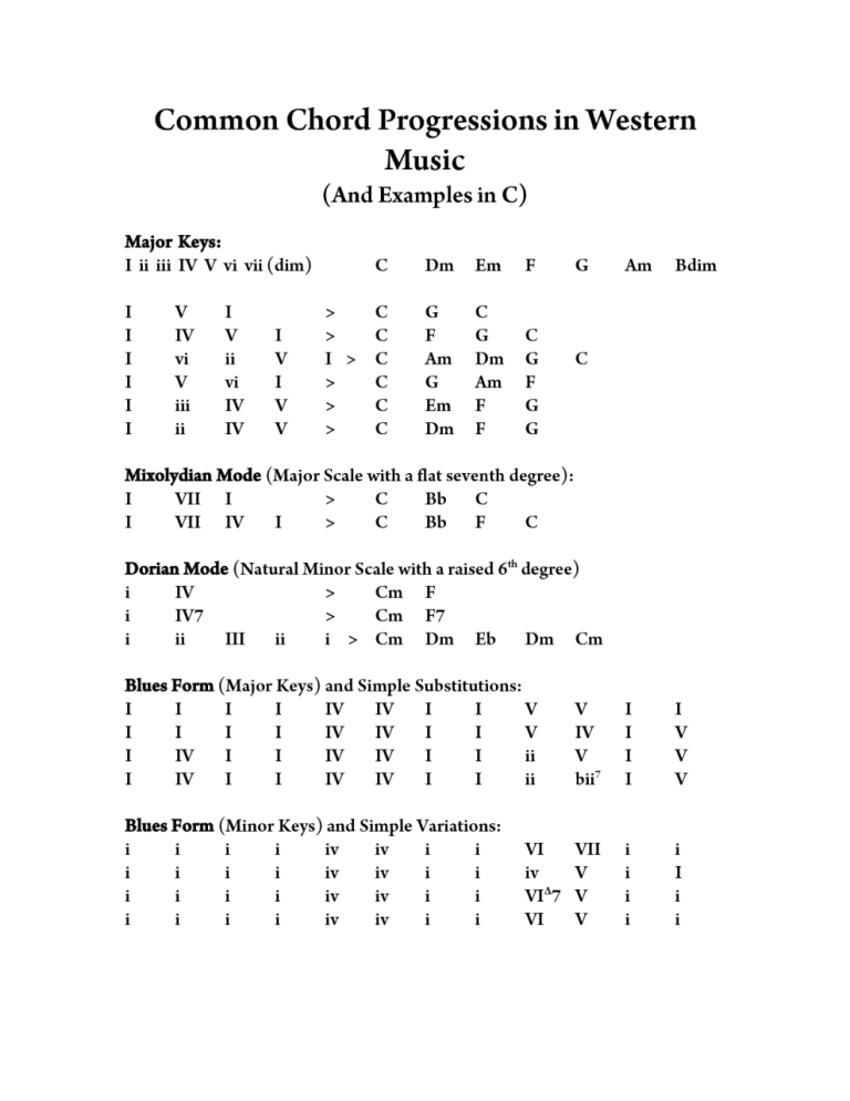 Hess's Law Worksheet 2 Answer Key