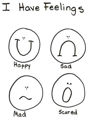 Emotions Coloring Pages