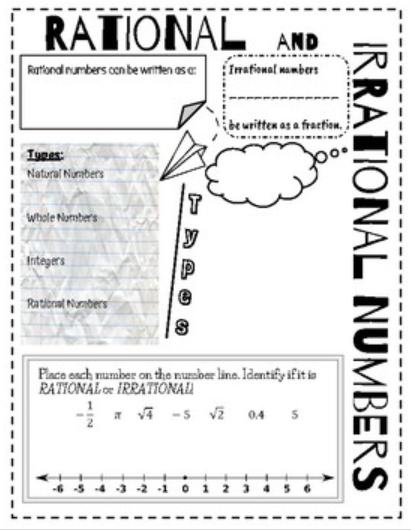 Rational And Irrational Numbers Worksheet Grade 6