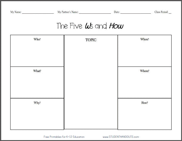 Printable 5 W's Worksheet