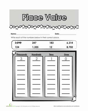 2nd Grade Ones Tens Hundreds Thousands Worksheets