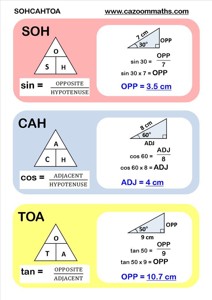 Sohcahtoa Worksheet