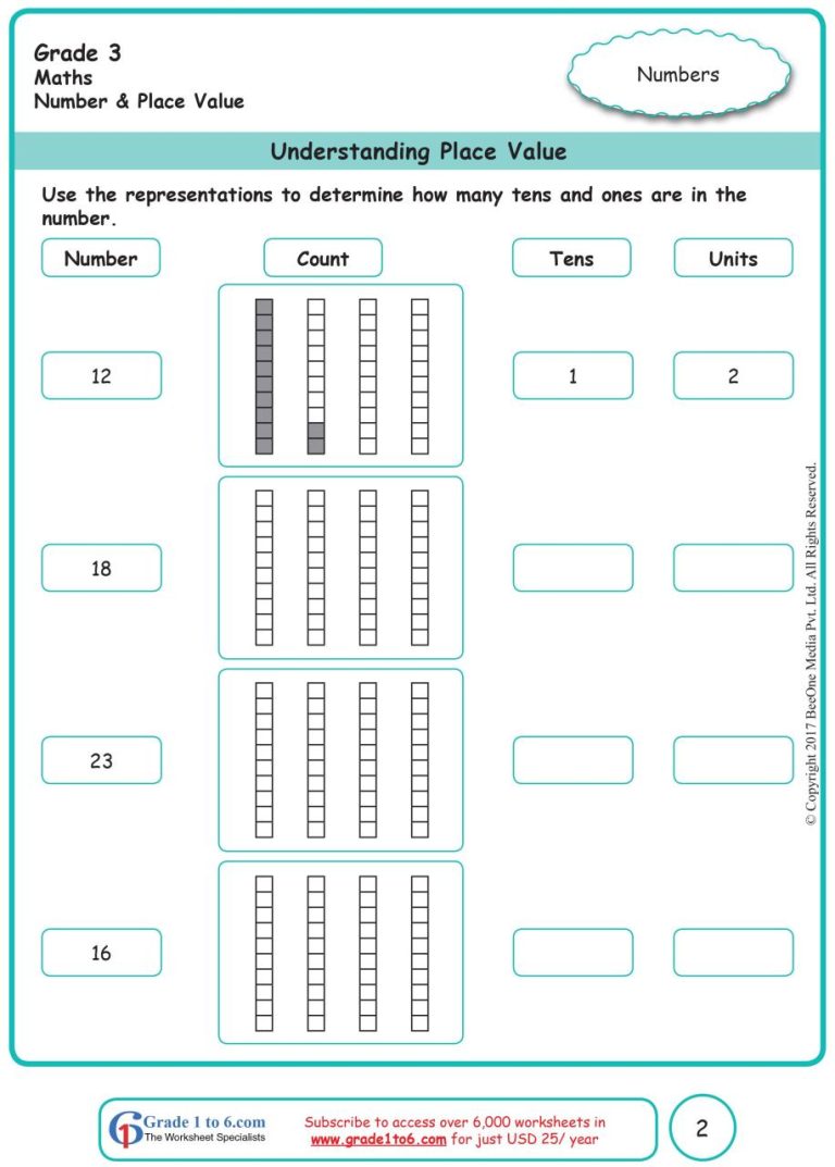 Tens And Ones Worksheets Grade 1