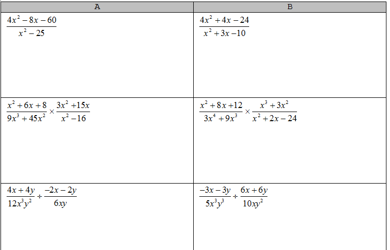 Quiz Simplifying Rational Expressions Worksheet