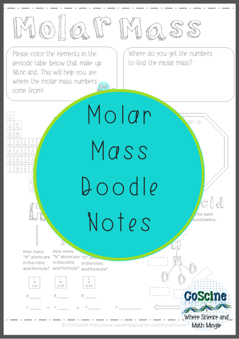 Molar Mass Worksheet Pdf