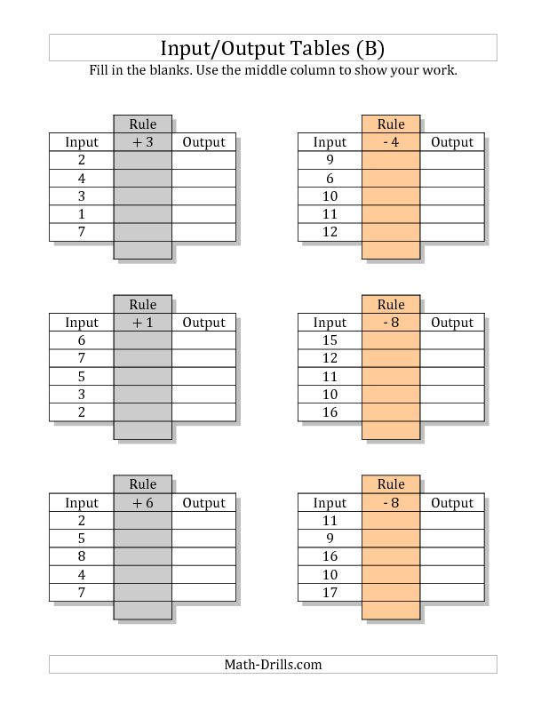 Composition Of Functions Worksheet Kuta