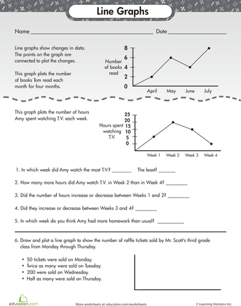 Line Plot Worksheets With Answers