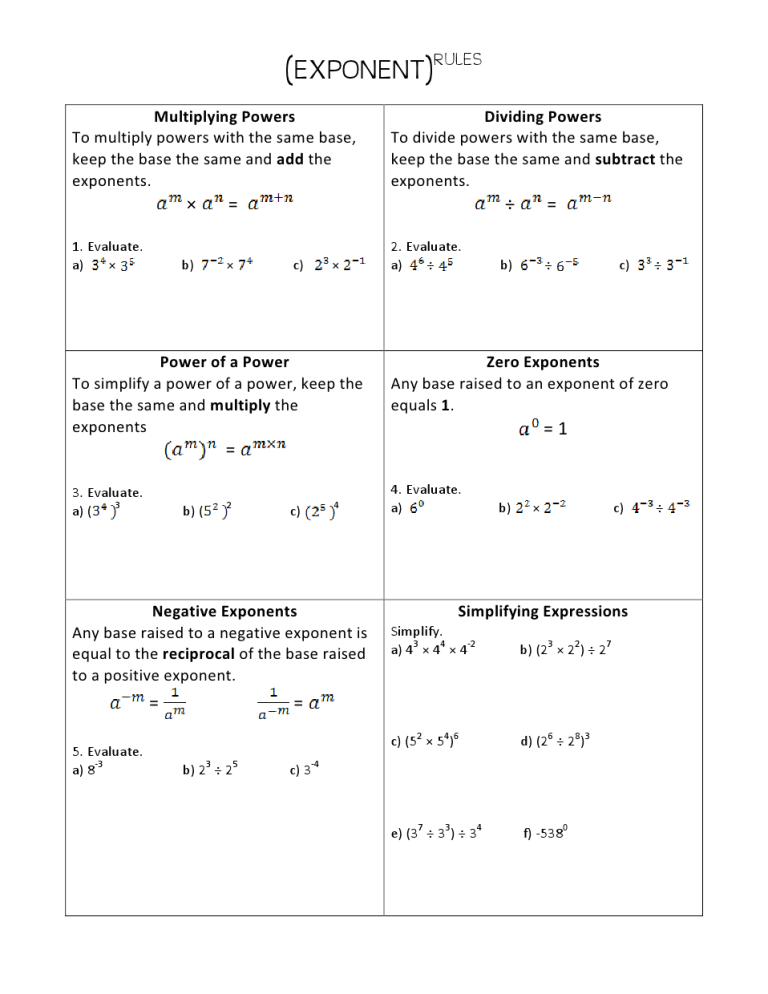 Algebra Exponent Rules Worksheet