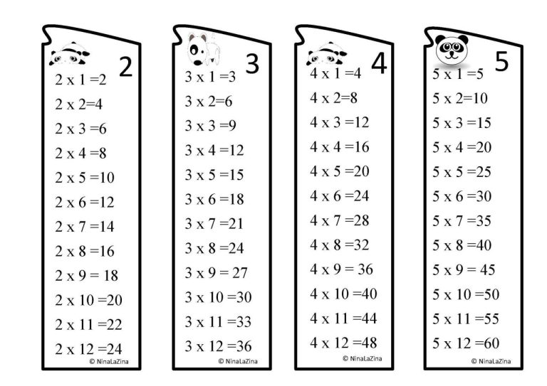 Mixed Times Tables Worksheets Ks2