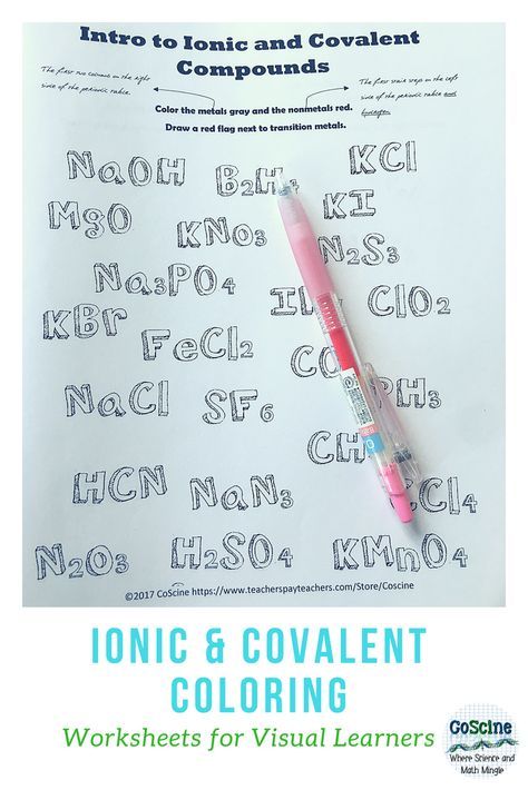 Drawing Ionic And Covalent Bonds Worksheet