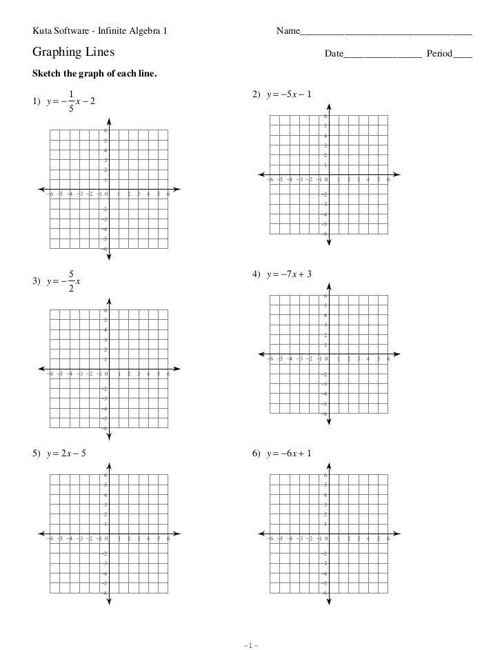 Kuta Software Infinite Algebra 1 Graphing Lines