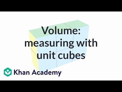 Khan Academy Worksheets Grade 1