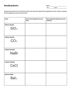 Chemical Bonding Worksheet Answer Key