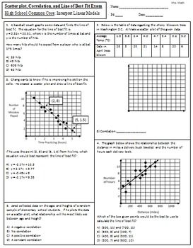 Line Of Best Fit Practice Worksheet