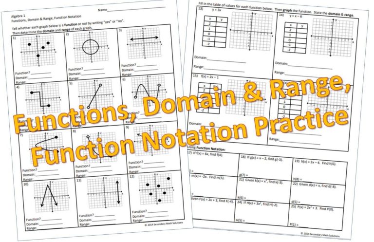 Function Notation Worksheet Pre-algebra