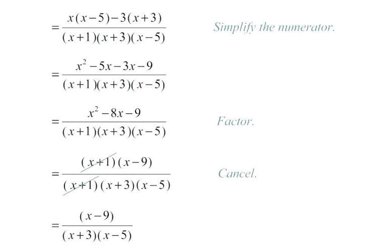 Evaluating Algebraic Expressions Worksheet Pdf