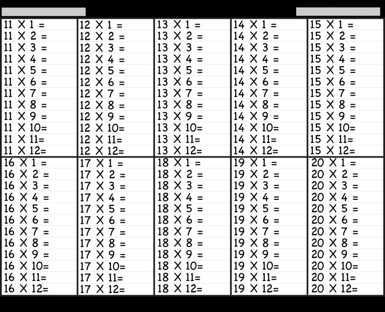 Multiplication Table Worksheets 1-12