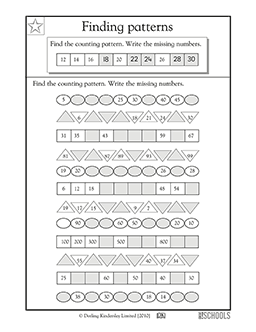 Pattern Worksheets For Grade 1