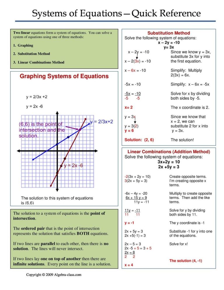 Substitution Method Worksheet Answers