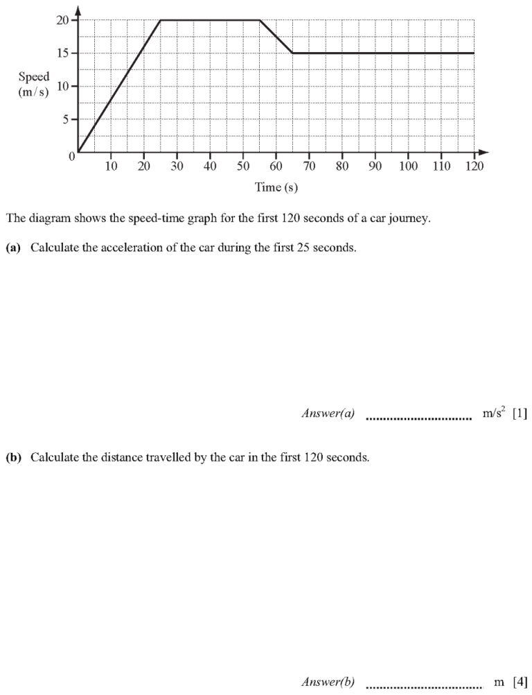 Speed Distance Time Worksheet Tes