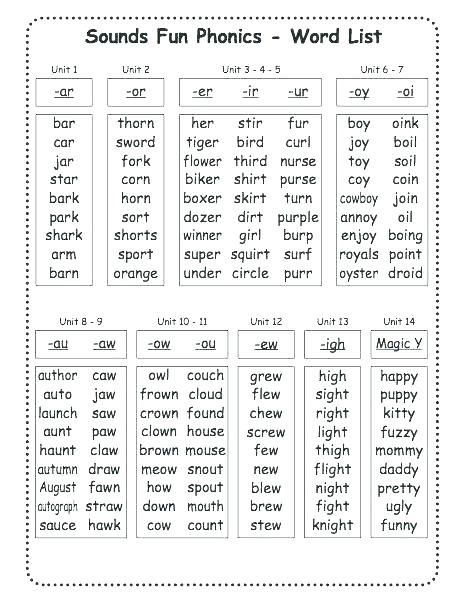 Free Phonics Worksheets Er Ir Ur