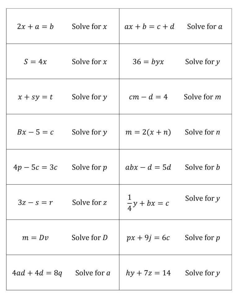 Algebra Solving Literal Equations Worksheet