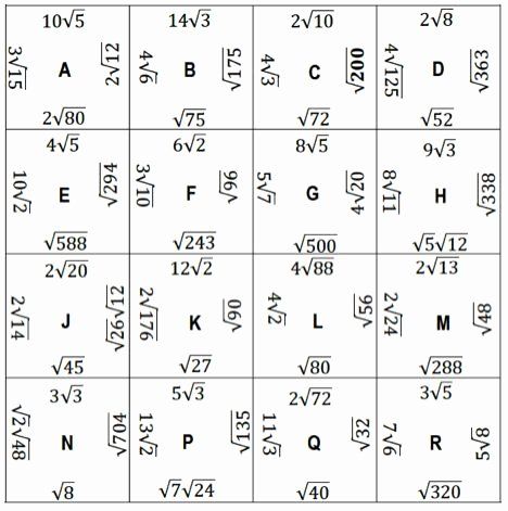 Simplifying Radical Expressions Worksheet