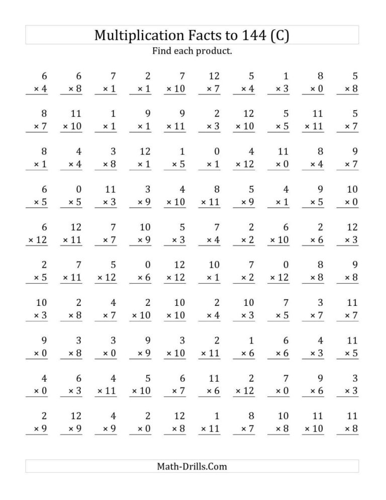 Multiplication Drill Worksheets Pdf