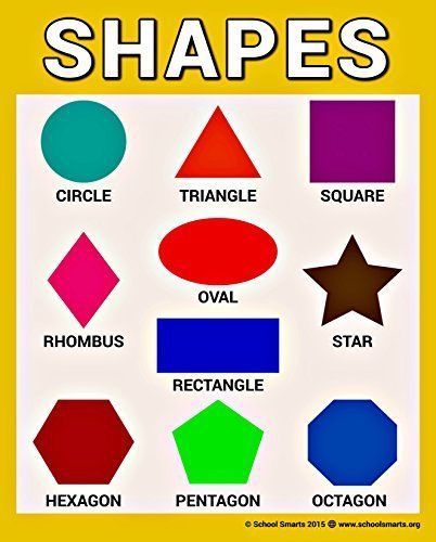 Printable Shapes Chart