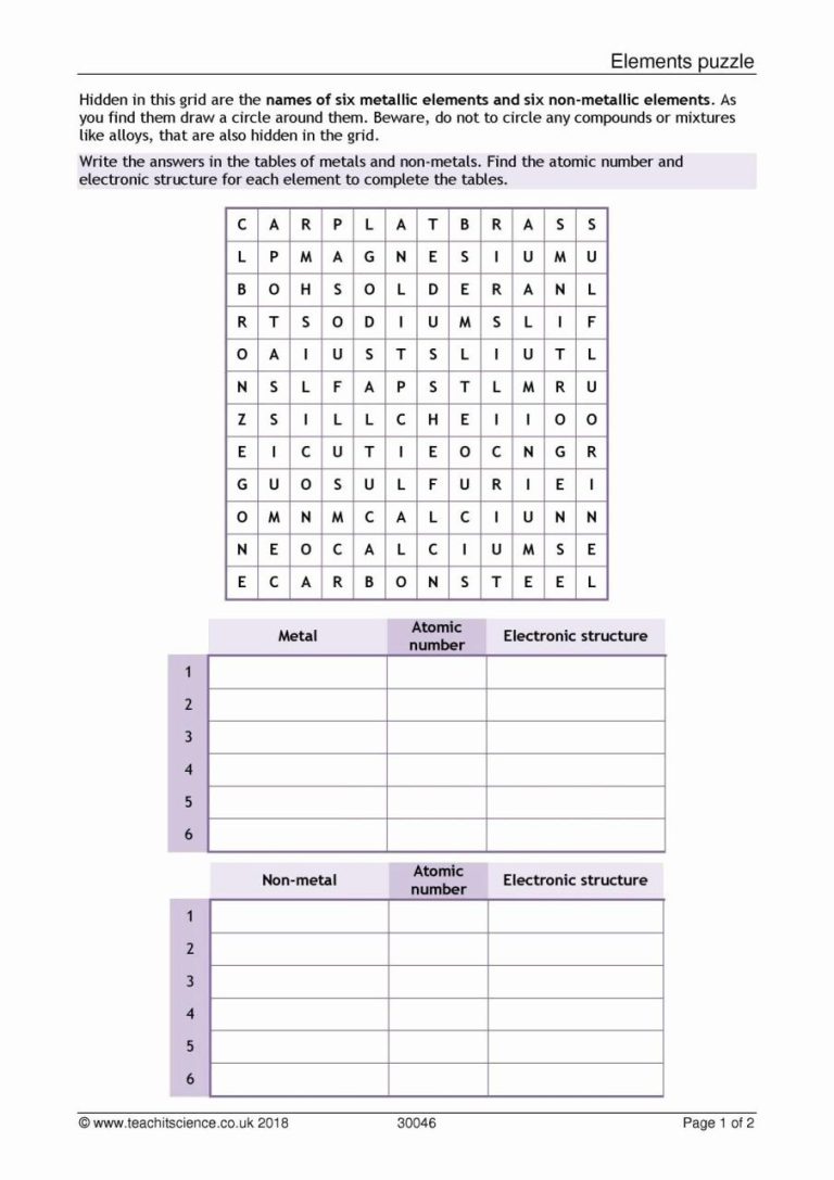 Evolution By Natural Selection Worksheet Pdf