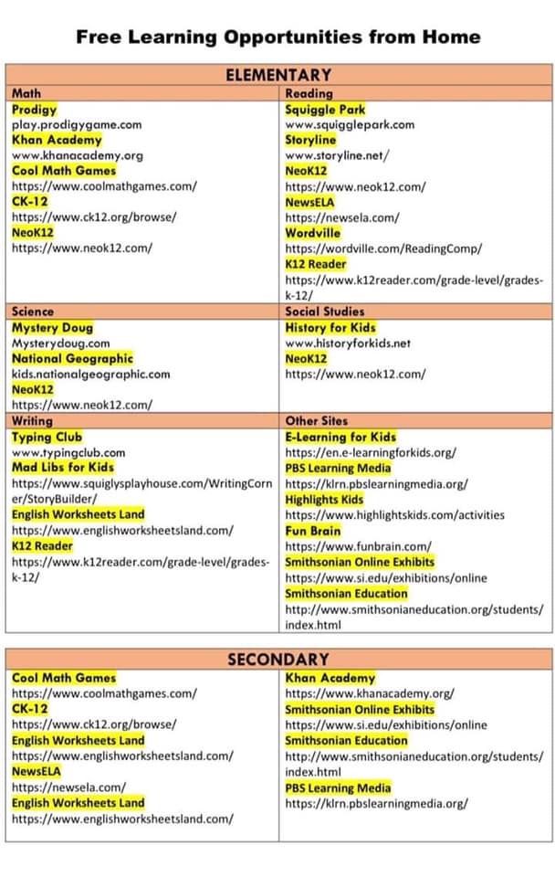 Englishworksheetsland Social Studies