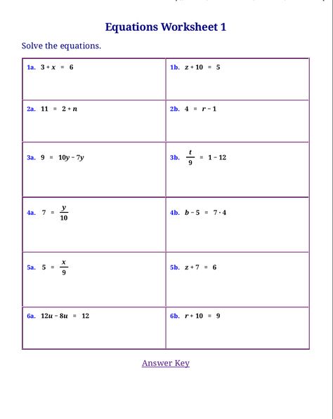 Simple Equations Worksheet Grade 7 Pdf