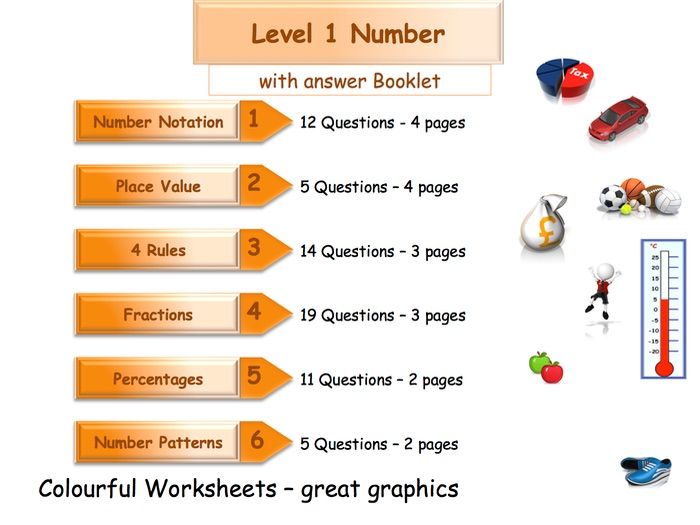 Level 1 Functional Skills Maths Worksheets