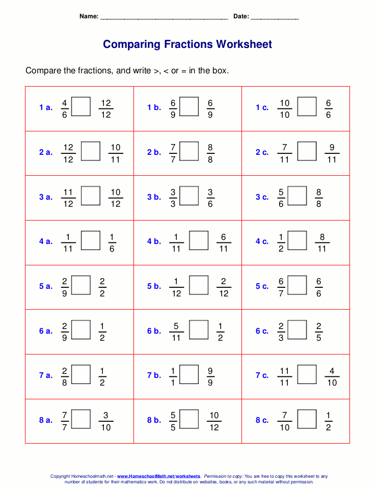 Grade 6 Math Worksheets Equivalent Fractions