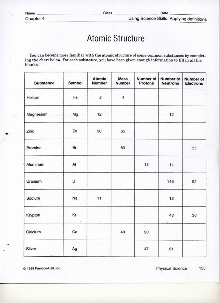 Atomic Structure Worksheet