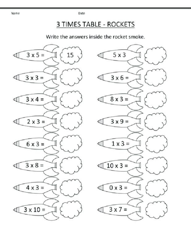 3 Times Table Worksheet Pdf