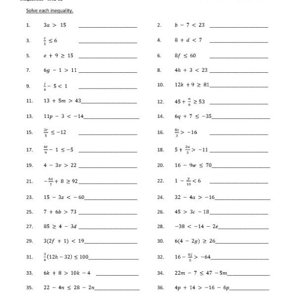 Solving Inequalities Worksheet Pdf